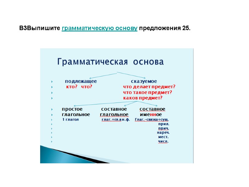 B3Выпишите грамматическую основу предложения 25.